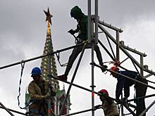 Опрос: 58,6% опрошенных считают, что санкции подстегивают развитие экономики РФ