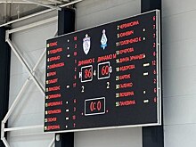Курское «Динамо» выиграло матч у московских одноклубниц