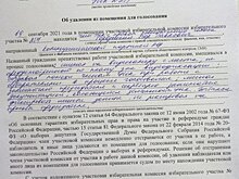 КПРФ: В Марксе и Саратове удалили с участков кандидата в депутаты и члена вышестоящей комиссии