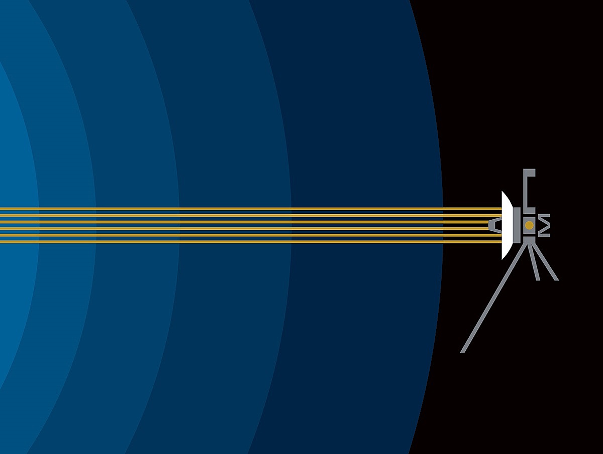 45 лет "Вояджер-1": что нужно знать о главном звездолете Земли