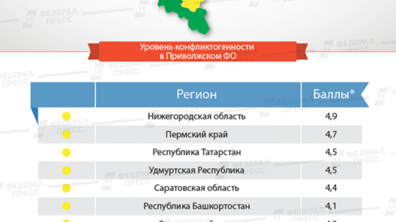 Карта конфликтов ПФО: обманутые дольщики, оставки и аресты политиков,  протест под эгидой Навального - Рамблер/новости