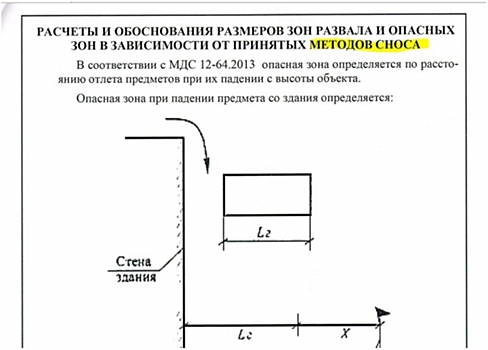 Почему Мосгорнаследие равнодушно к судьбе архитектурного наследия Москвы?