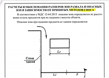 Почему Мосгорнаследие равнодушно к судьбе архитектурного наследия Москвы?