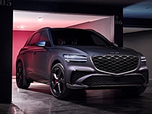 Обновленный Genesis GV70 получил специальную версию для США
