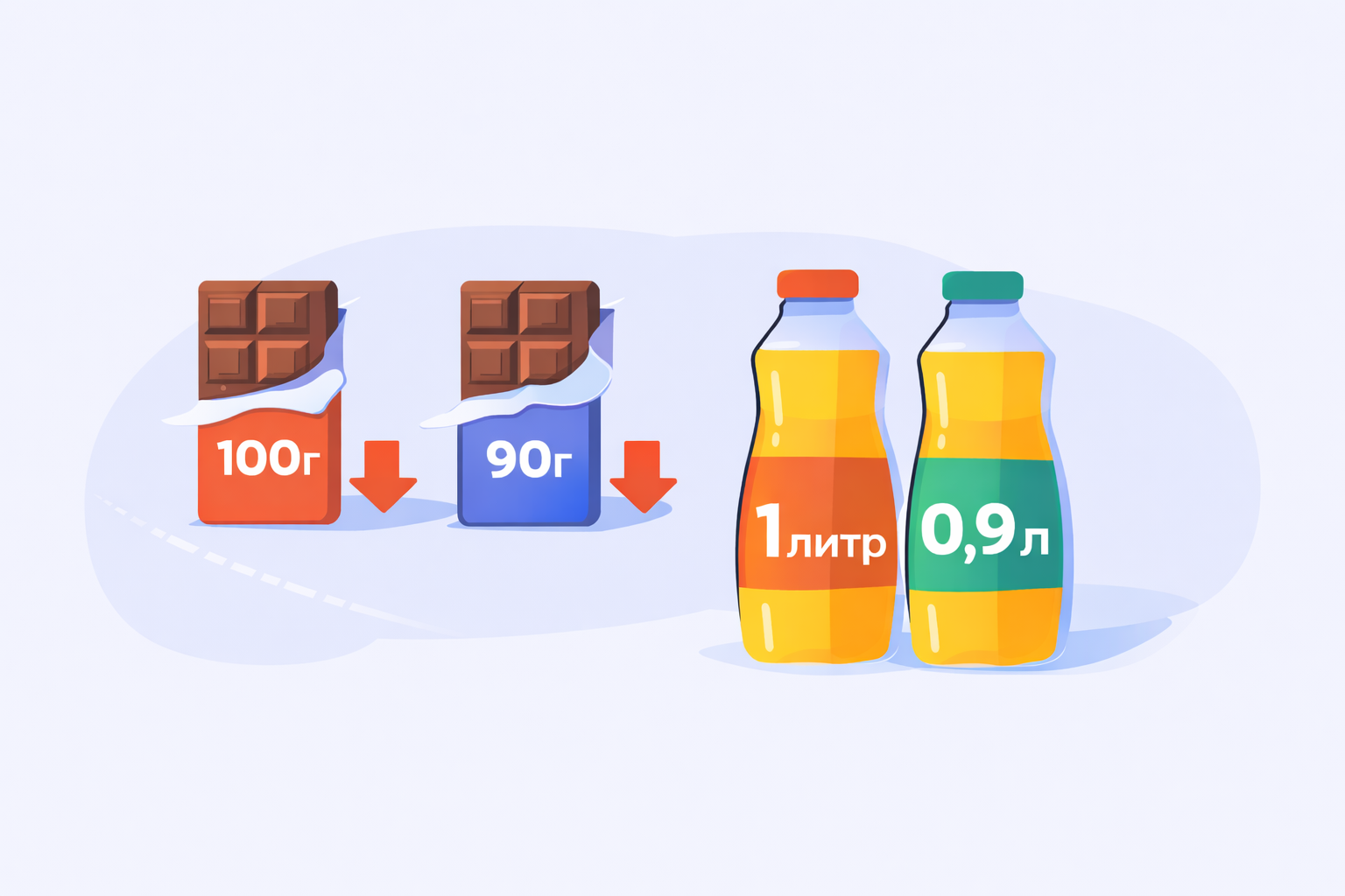 Что такое шринфляция и как она проявляется?
