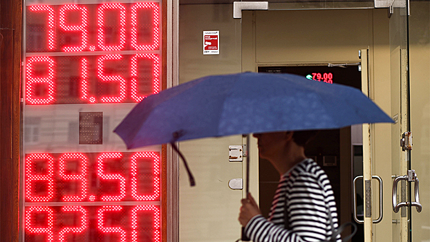 Экономист дал свой прогноз по возможному росту курса доллара