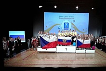 Челябинские спортсменки выиграли золото чемпионата Европы по фитнес-аэробике