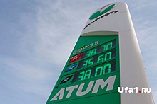 Уфа вошла в топ городов с самыми низкими ценами на бензин