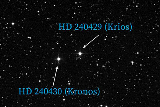 Найден гигантский пожиратель двойников Земли