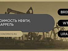 Нефть взяла паузу около уровня $70