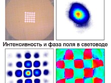 В России разработали новый способ повышения мощности волоконных лазеров