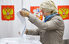 Единый день голосования — 2017: Свердловская область