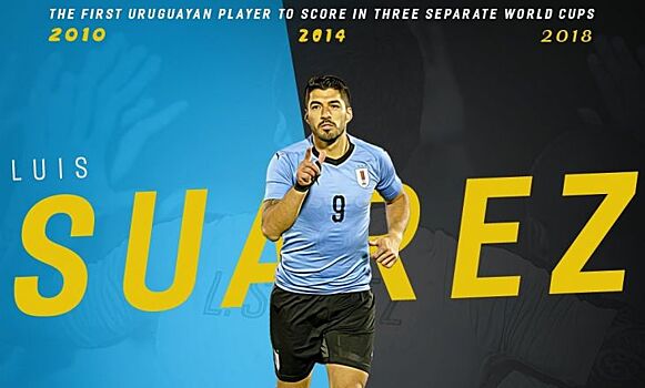 Суарес - первый уругваец, забивавший голы на трех Чемпионатах Мира