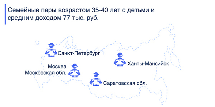 Составлен портрет типичного туриста, приезжающего в Калининград