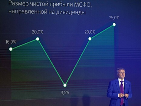 Сбербанк планирует дивиденды в 50% прибыли по МСФО за 2019 год