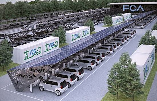 Концерн FCA займется разработкой технологий в сфере электротранспорта