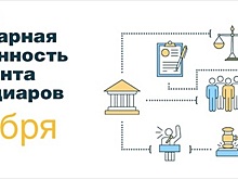 Уголовная и субсидиарная ответственность менеджмента и бенефициаров