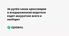 За рулём каких кроссоверов и внедорожников водители ездят аккуратнее всего и наоборот