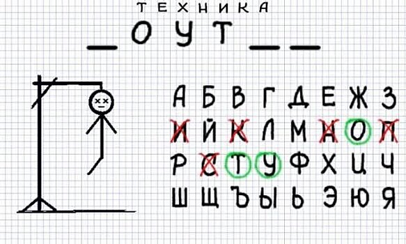 Шунин: разговора с Черчесовым по основному вратарю не было. Я готов к ответственности