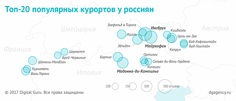 5 причин, по которым вы захотите оказаться на горнолыжном курорте в Альпах (прямо сейчас)