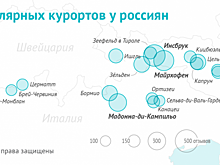 5 причин, по которым вы захотите оказаться на горнолыжном курорте в Альпах (прямо сейчас)