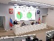 В Администрации Правительства Кузбасса обсудили вопросы взаимодействия ГУФСИН России по Кемеровской области с муниципальными заказчиками