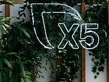X5 Group заключила договор аренды с Dubinin’Sky