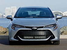 В рейтинге крупнейших автобрендов сменился лидер