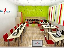 В дудинской школе открылся центр «Точка роста»
