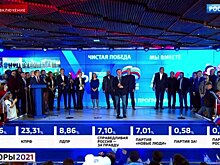 Турчак: экс-премьер Дмитрий Медведев заболел с сильным кашлем