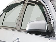 Что такое дефлекторы? Тонкости эксплуатации