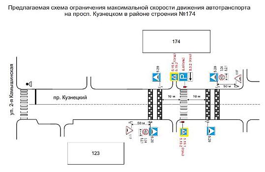 Кемеровские власти ограничили скорость на участке Кузнецкого проспекта