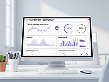 Медицинская платформа «Ростелекома» включена в реестр ИТ-систем Минздрава России