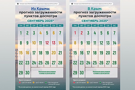 Составлен календарь пробок на Крымском мосту в августе и сентябре
