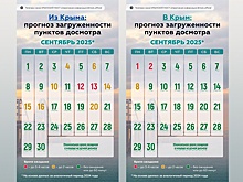 Составлен календарь пробок на Крымском мосту в августе и сентябре