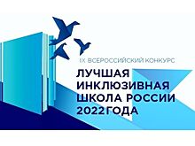 Х Всероссийский конкурс народной песни «Ладушка»