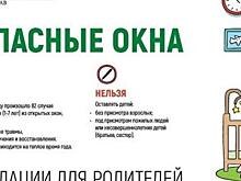 В Подмосковье проходит акция «Безопасное детство»