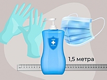 В Челябинской области выявили ещё 108 носителей коронавируса