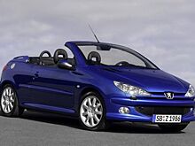 Непринятые варианты дизайна известных автомобилей