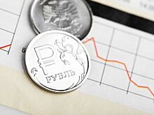 Определено будущее национальной валюты