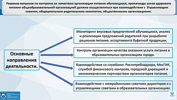 Онлайн-сервисы должны помочь в борьбе с некачественным питанием в школах и детсадах