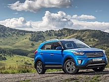 "Корейцы" подвинули Nissan и Renault на столичных рынках SUV в январе