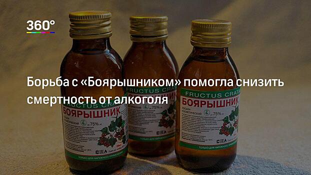 Ночную торговлю настойкой боярышника могут запретить