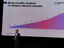 Порядка трех тысяч человек приняли участие в предпринимательском форуме «Мой бизнес»