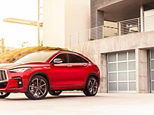 Infiniti объявила цены на новый купе-кроссовер QX55