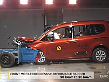 Renault Kangoo разбили на тестах безопасности Euro NCAP