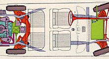 Chevrolet Corvair был не более опасен, чем другие автомобили его времени