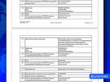 Жена Пригожина сменила фамилию после его смерти
