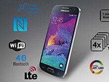 Samsung представила новую версию Galaxy S4 mini