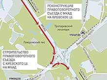 В Москве начнется реконструкция транспортной развязки МКАД с Киевским шоссе